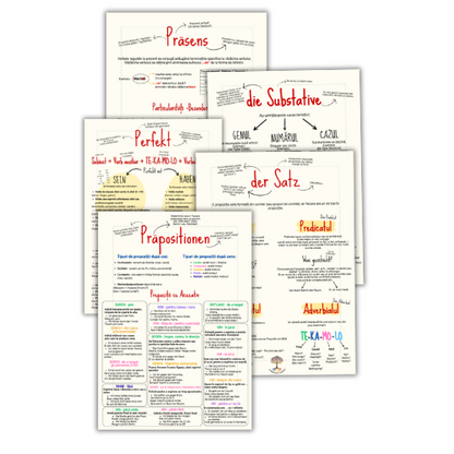 Pachetul educațional - Ich lerne Deutsch - Toate la vedere