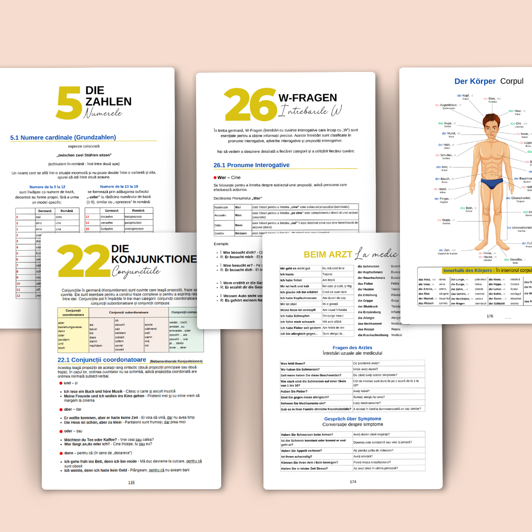 Carte Învață Rapid ȘI Ușor Limba Germană
