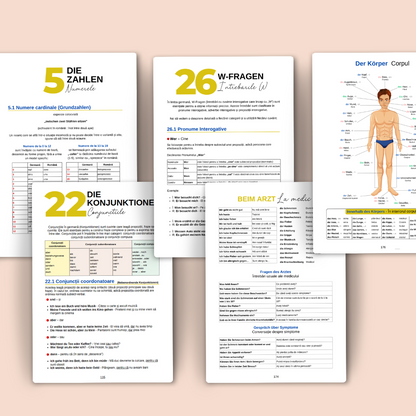 Carte Învață Rapid ȘI Ușor Limba Germană